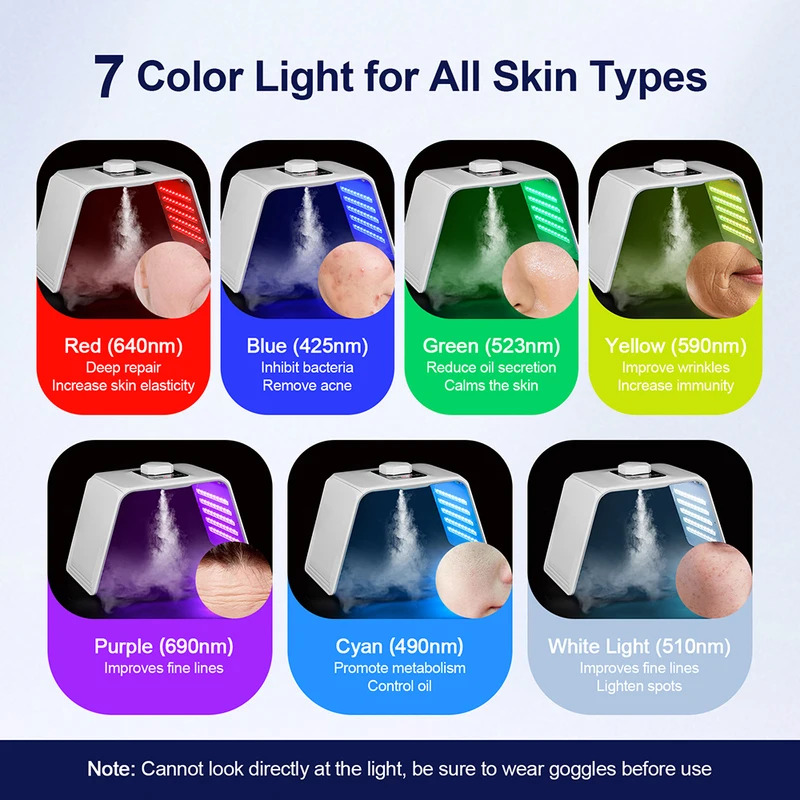 7 Colors LED Photon Beauty Mas - Spa & Wellness Hotel Olympia Mariánské Lázně review and price