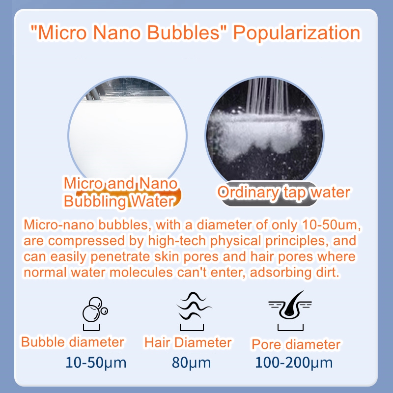 Micro nano bubble milk bath ma - W Spa & Wellness review and price